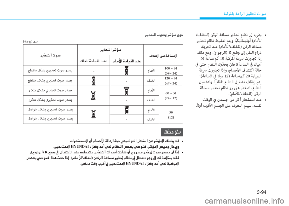 Hyundai Ioniq Electric 2019  دليل المالك 3-94
ﺔﺒﻛﺮﳌﺎﺑ ﺔﺣاﺮﻟا ﻖﻴﻘﺤﺗ تاﺰﻴﻣ
�V�a�)�a�`y��l�\�0�`����T��5�e��0�y�.�%���c��I�j��/�1��