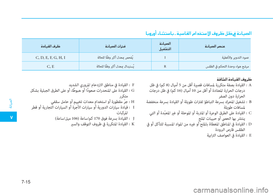Hyundai Ioniq Electric 2019  دليل المالك �ت
ﺔﻧﺎﻴﺼﻟا
7-15
�ني�S�ﳌ�ﲇ�W�ﺼ�ﻹ�M�ما�ﳌ�ثر�C�W�ﺼ�ﻹ�E�ث�ﰲ�7
 ﻞﻇ ﰲ (ﻢﻛ 8) لﺎﻴﻣأ 5 ﻦﻣ ﻞﻗأ ةيرﺼﻗ تﺎﻓﺎﺴﳌ ةر ﺮ ﻜ ﺘ 