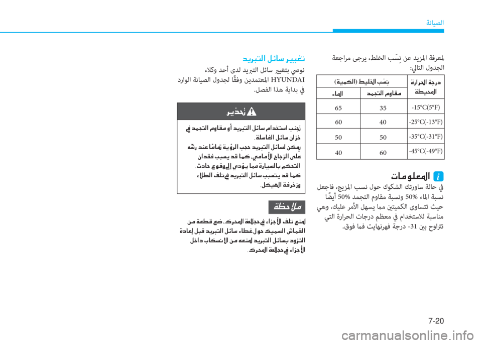 Hyundai Ioniq Electric 2019  دليل المالك 7-20
ﺔﻧﺎﻴﺼﻟا
 ﺔﻌﺟاﺮﻣ ﻰﺟﺮﻳ ،ﻂﻠﺨﻟا ﺐَ ﺴِ ﻧ ﻦﻋ ﺪﻳﺰﳌا ﺔﻓﺮﻌﳌ
:ﱄﺎﺘﻟا لوﺪﺠﻟا
35 65
40 60
50 50-15°C(5°F)  
-25°C(