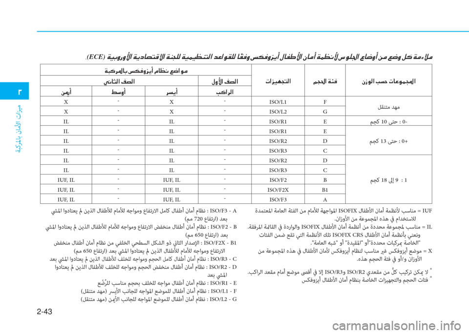 Hyundai Ioniq Electric 2019  دليل المالك 2-43
ﺔﺒﻛﺮﳌﺎﺑ نﺎﻣﻷا تاﺰﻴﻣ
�يم
�e�ﻲ�لم�W�ﺼ�ﻹ�ﻷ�ﻪ�U�ﻹ�ﻈ�ﳌ�R�لم�®�ﻒ�ﺼ �B�ذ�ج�ﺼ�ﻹ�ني�ﺊ�ئي �ﻈ�ﺼ�ﺢ�ثر�h�ذ�ً�W�ﺼ �ني�ب�V�ﰲ