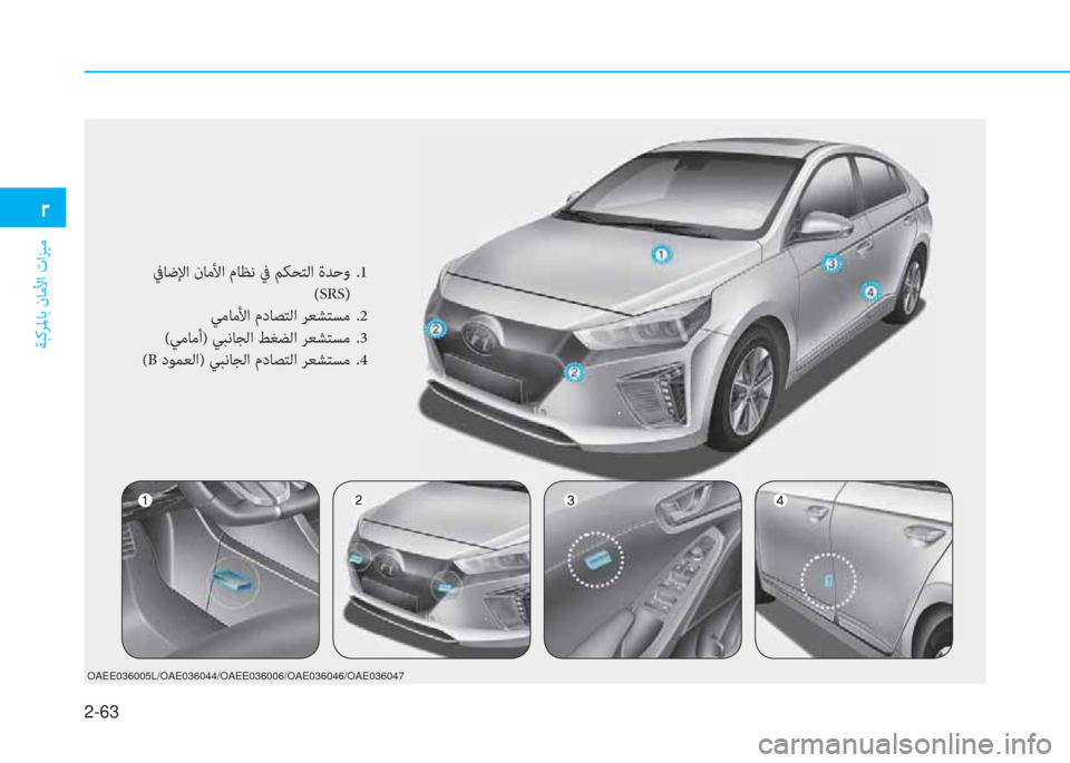 Hyundai Ioniq Electric 2019  دليل المالك 2-63
ﺔﺒﻛﺮﳌﺎﺑ نﺎﻣﻷا تاﺰﻴﻣ
�يم
OAEE036005L/OAE036044/OAEE036006/OAE036046/OAE036047
 ﰲﺎﺿﻹا نﺎﻣﻷا مﺎﻈﻧ ﰲ ﻢﻜﺤﺘﻟا ةﺪﺣو .1
 (SRS)
