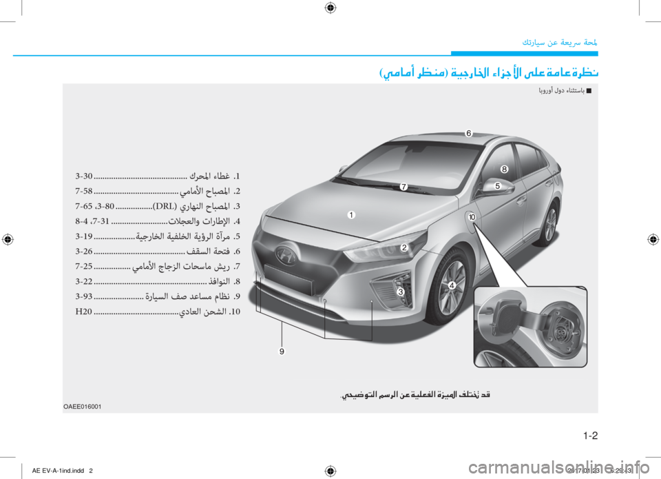 Hyundai Ioniq Electric 2019  دليل المالك 1-2
ﻚﺗرﺎﻴﺳ ﻦﻋ ﺔﻌﻳﴎ ﺔﺤﳌ
�1�#��������
(�ط�d�ﳌ�d�د�ﻹ�ﰲ�5�l�d)�ﻹ�ني�ثر�ﺧ�ك�ﳌ�ﻇ�ﺼ�ﻹ�ﺺ�ﺼ�ﺢ�ﺧ�ﱢ�ﺼ�ﻹ�تم�خ�R�ﻹ�ني�d�ﳌ�R�ﻹ�