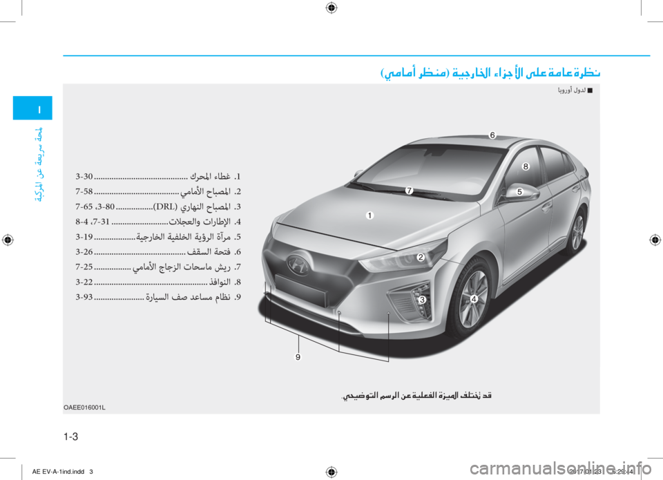 Hyundai Ioniq Electric 2019  دليل المالك �/
ﺔﺒﻛﺮﳌا ﻦﻋ ﺔﻌﻳﴎ ﺔﺤﳌ
1-3
�1�#���������.
(�ط�d�ﳌ�d�د�ﻹ�ﰲ�5�l�d)�ﻹ�ني�ثر�ﺧ�ك�ﳌ�ﻇ�ﺼ�ﻹ�ﺺ�ﺼ�ﺢ�ﺧ�ﱢ�ﺼ�ﻹ�تم�خ�R�ﻹ�ني�d�ﳌ�R