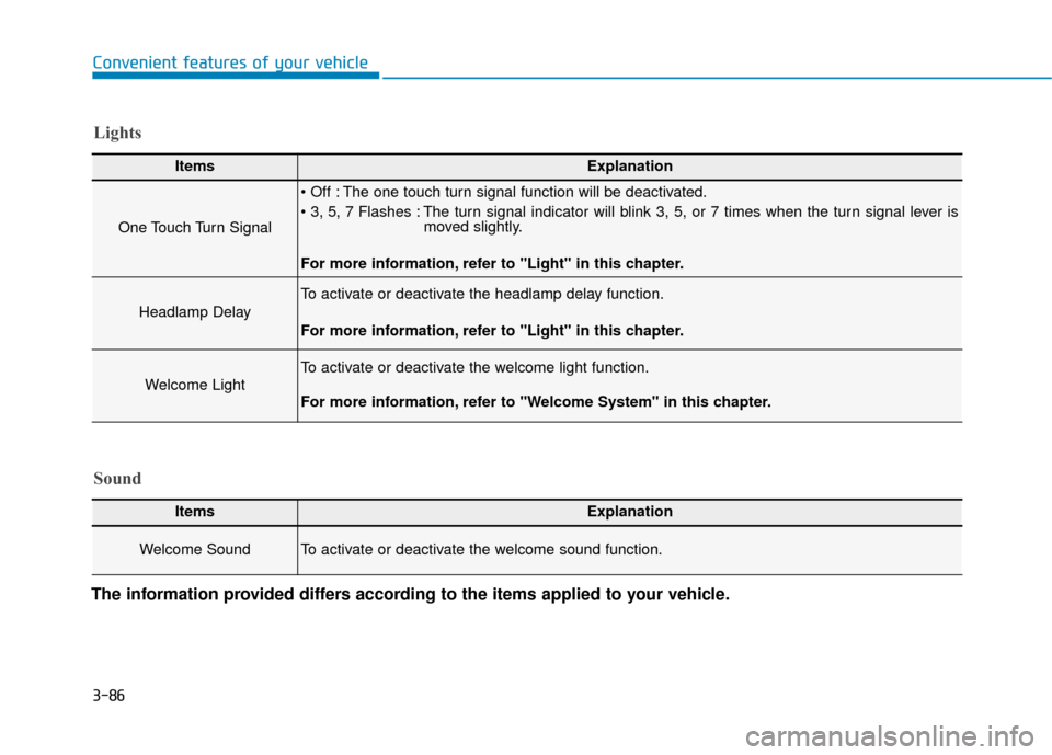 Hyundai Ioniq Electric 2018 Owners Manual 3-86
Convenient features of your vehicle
The information provided differs according to the items applied to your vehicle.
ItemsExplanation
One Touch Turn Signal
The one touch turn signal function wil Hyundai Ioniq Electric 2018 Owners Manual 3-86
Convenient features of your vehicle
The information provided differs according to the items applied to your vehicle.
ItemsExplanation
One Touch Turn Signal
The one touch turn signal function wil