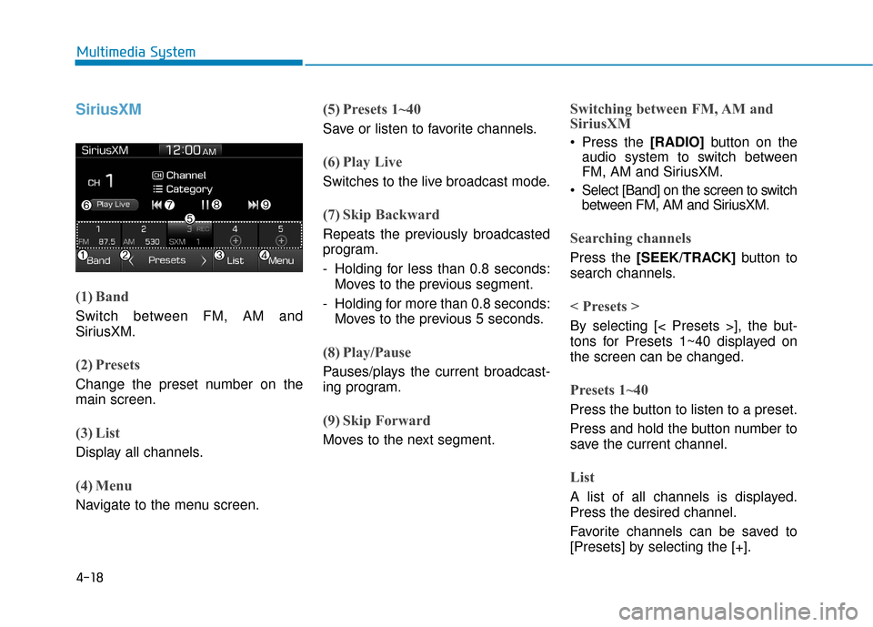 Hyundai Ioniq Electric 2018 Owners Manual 4-18
Multimedia System
SiriusXM
(1) Band
Switch between FM, AM and
SiriusXM.
(2) Presets
Change the preset number on the
main screen.
(3) List
Display all channels.
(4) Menu
Navigate to the menu scree Hyundai Ioniq Electric 2018 Owners Manual 4-18
Multimedia System
SiriusXM
(1) Band
Switch between FM, AM and
SiriusXM.
(2) Presets
Change the preset number on the
main screen.
(3) List
Display all channels.
(4) Menu
Navigate to the menu scree