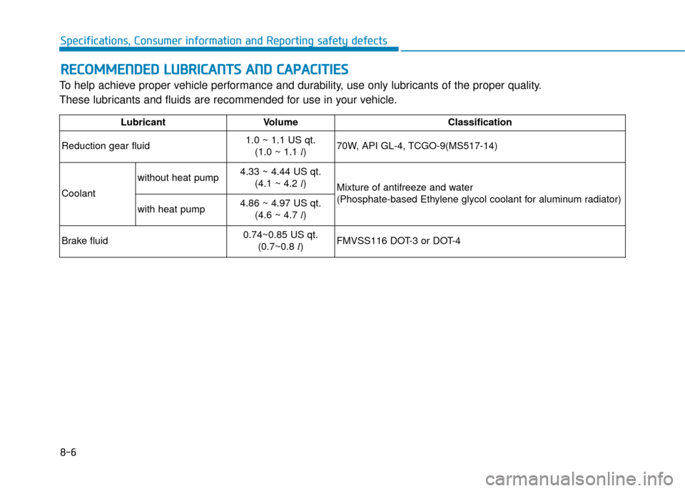 Hyundai Ioniq Electric 2018  Owners Manual 8-6
Specifications, Consumer information and Reporting safety defects
R
RE
EC
CO
O M
M M
ME
EN
N D
DE
ED
D  
 L
L U
U B
BR
RI
IC
C A
A N
N T
TS
S 
 A
A N
N D
D 
 C
C A
A P
PA
A C
CI
IT
T I
IE
E S
S
To