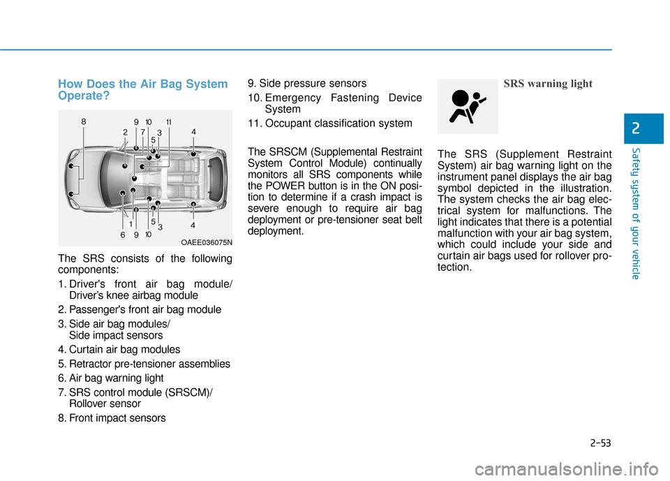 Hyundai Ioniq Electric 2018 Repair Manual 2-53
Safety system of your vehicle
2
How Does the Air Bag System
Operate?
The SRS consists of the following
components:
1. Drivers front air bag module/Driver’s knee airbag module
2. Passengers f Hyundai Ioniq Electric 2018 Repair Manual 2-53
Safety system of your vehicle
2
How Does the Air Bag System
Operate?
The SRS consists of the following
components:
1. Drivers front air bag module/Driver’s knee airbag module
2. Passengers f