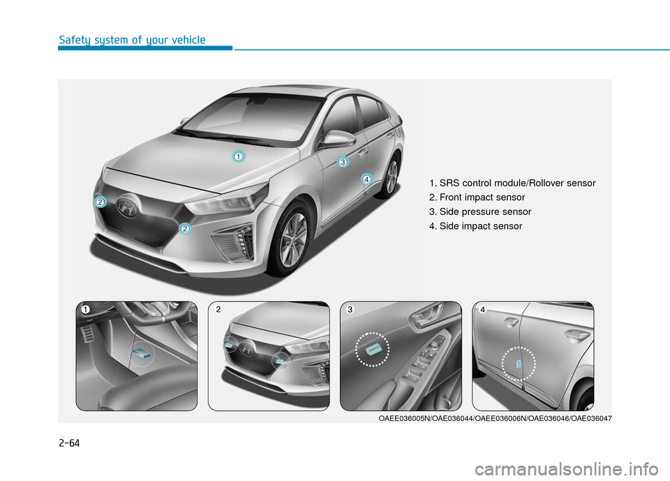 Hyundai Ioniq Electric 2018 Manual PDF 2-64
Safety system of your vehicle
1. SRS control module/Rollover sensor
2. Front impact sensor
3. Side pressure sensor
4. Side impact sensor
OAEE036005N/OAE036044/OAEE036006N/OAE036046/OAE036047 Hyundai Ioniq Electric 2018 Manual PDF 2-64
Safety system of your vehicle
1. SRS control module/Rollover sensor
2. Front impact sensor
3. Side pressure sensor
4. Side impact sensor
OAEE036005N/OAE036044/OAEE036006N/OAE036046/OAE036047