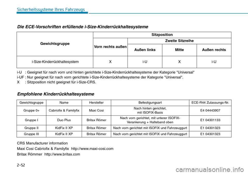 Hyundai Ioniq Electric 2018  Betriebsanleitung 2-52
Sicherheitssysteme Ihres Fahrzeugs
Die ECE-Vorschriften erfüllende i-Size-Kinderrückhaltesysteme
i-U   : Geeignet für nach vorn und hinten gerichtete i-Size-Kinderrückhaltesysteme der Kategor