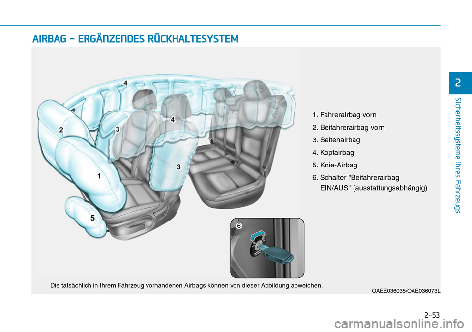 Hyundai Ioniq Electric 2018 Betriebsanleitung 2-53
Sicherheitssysteme Ihres Fahrzeugs
2
AIRBAG - ERGÄNZENDES RÜCKHALTESYSTEM
OAEE036035/OAE036073LDie tatsächlich in Ihrem Fahrzeug vorhandenen Airbags können von dieser Abbildung abweichen.
1. Hyundai Ioniq Electric 2018 Betriebsanleitung 2-53
Sicherheitssysteme Ihres Fahrzeugs
2
AIRBAG - ERGÄNZENDES RÜCKHALTESYSTEM
OAEE036035/OAE036073LDie tatsächlich in Ihrem Fahrzeug vorhandenen Airbags können von dieser Abbildung abweichen.
1.