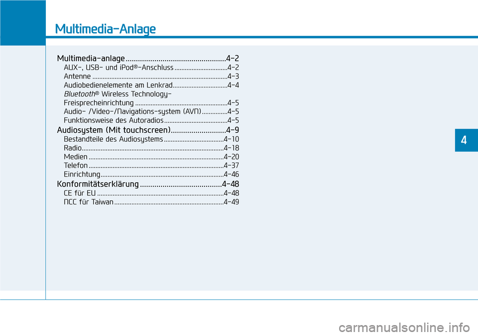 Hyundai Ioniq Electric 2018  Betriebsanleitung Multimedia-Anlage 
Multimedia-anlage .................................................4-2
AUX-, USB- und iPod®-Anschluss ...............................4-2
Antenne ...................................