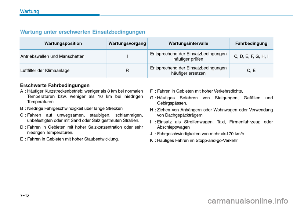 Hyundai Ioniq Electric 2018 Betriebsanleitung 7-12
Wartung
Erschwerte Fahrbedingungen
A : Häufiger Kurzstreckenbetrieb: weniger als 8 km bei normalenTemperaturen bzw. weniger als 16 km bei niedrigen
Temperaturen.
B : Niedrige Fahrgeschwindigkeit Hyundai Ioniq Electric 2018 Betriebsanleitung 7-12
Wartung
Erschwerte Fahrbedingungen
A : Häufiger Kurzstreckenbetrieb: weniger als 8 km bei normalenTemperaturen bzw. weniger als 16 km bei niedrigen
Temperaturen.
B : Niedrige Fahrgeschwindigkeit