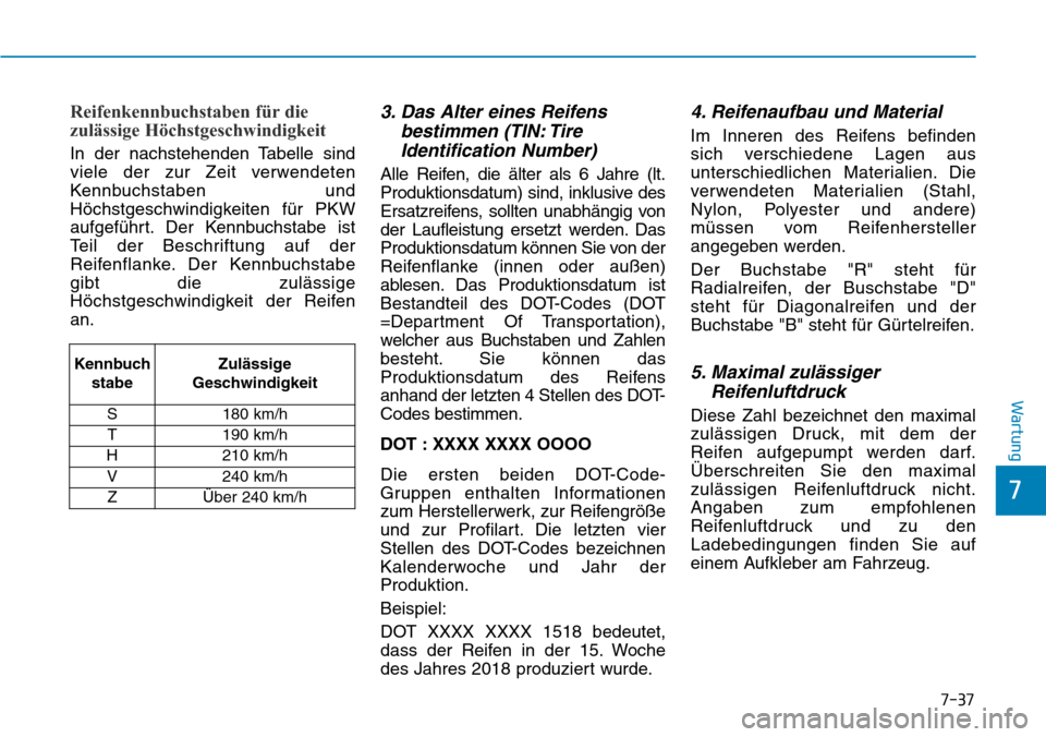 Hyundai Ioniq Electric 2018 Betriebsanleitung 7-37
7
Wartung
Reifenkennbuchstaben für die
zulässige Höchstgeschwindigkeit
In der nachstehenden Tabelle sind
viele der zur Zeit verwendeten
Kennbuchstaben und
Höchstgeschwindigkeiten für PKW
auf Hyundai Ioniq Electric 2018 Betriebsanleitung 7-37
7
Wartung
Reifenkennbuchstaben für die
zulässige Höchstgeschwindigkeit
In der nachstehenden Tabelle sind
viele der zur Zeit verwendeten
Kennbuchstaben und
Höchstgeschwindigkeiten für PKW
auf