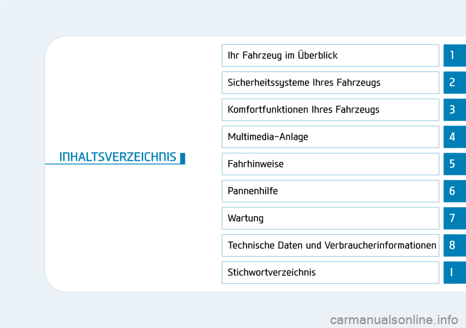 Hyundai Ioniq Electric 2018  Betriebsanleitung 1
2
3
4
5
6
7
8
I
Ihr Fahrzeug im Überblick
Sicherheitssysteme Ihres Fahrzeugs
Komfortfunktionen Ihres Fahrzeugs
Multimedia-Anlage 
Fahrhinweise
Pannenhilfe
Wartung
Technische Daten und Verbraucherin