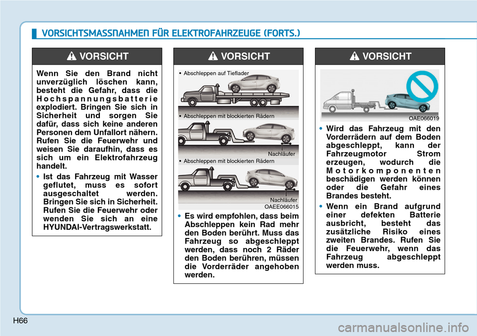 Hyundai Ioniq Electric 2018  Betriebsanleitung H66
•Es wird empfohlen, dass beim
Abschleppen kein Rad mehr
den Boden berührt. Muss das
Fahrzeug so abgeschleppt
werden, dass noch 2 Räder
den Boden berühren, müssen
die Vorderräder  angehoben
