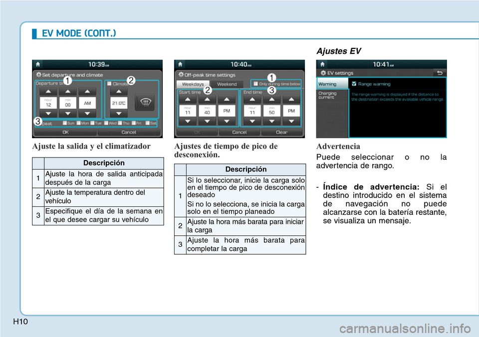 Hyundai Ioniq Electric 2018  Manual del propietario (in Spanish) H10
EV MODE (CONT.)
Ajuste la salida y el climatizador Ajustes de tiempo de pico de
desconexión.
Ajustes EV
Advertencia
Puede seleccionar o no la
advertencia de rango.
-Índice de advertencia:Si el
d