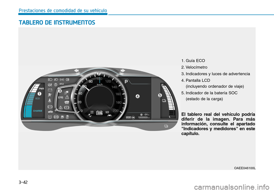 Hyundai Ioniq Electric 2018 Manual del propietario (in Spanish) 3-42
Prestaciones de comodidad de su vehículo
1. Guía ECO
2. Velocímetro
3. Indicadores y luces de advertencia
4. Pantalla LCD
(incluyendo ordenador de viaje)
5. Indicador de la batería SOC
(es Hyundai Ioniq Electric 2018 Manual del propietario (in Spanish) 3-42
Prestaciones de comodidad de su vehículo
1. Guía ECO
2. Velocímetro
3. Indicadores y luces de advertencia
4. Pantalla LCD
(incluyendo ordenador de viaje)
5. Indicador de la batería SOC
(es