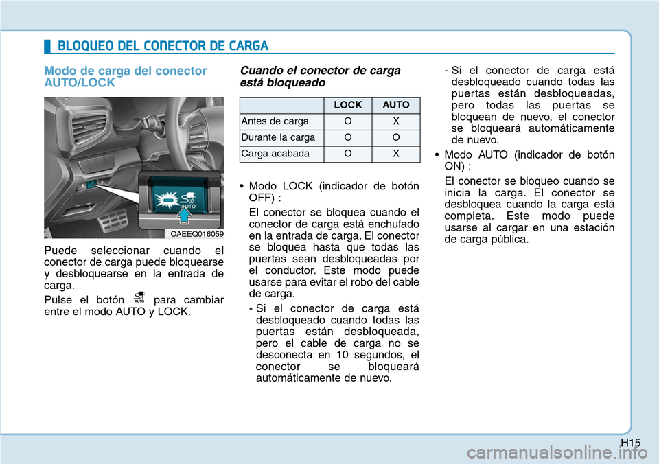 Hyundai Ioniq Electric 2018  Manual del propietario (in Spanish) H15
Modo de carga del conector
AUTO/LOCK
Puede seleccionar cuando el
conector de carga puede bloquearse
y desbloquearse en la entrada de
carga.
Pulse el botón  para cambiar
entre el modo AUTO y LOCK.