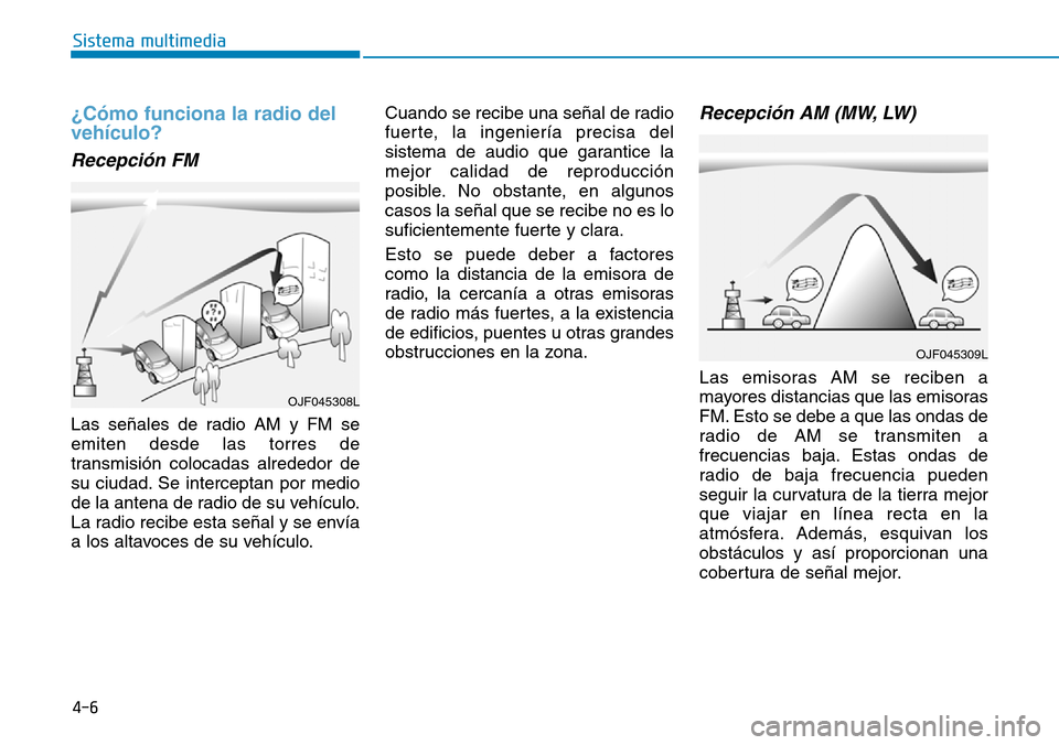 Hyundai Ioniq Electric 2018  Manual del propietario (in Spanish) 4-6
Sistema multimedia
¿Cómo funciona la radio del
vehículo?
Recepción FM
Las señales de radio AM y FM se
emiten desde las torres de
transmisión colocadas alrededor de
su ciudad. Se interceptan 