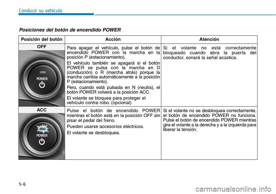 Hyundai Ioniq Electric 2018 Manual del propietario (in Spanish) 5-6
Conducir su vehículo
Posiciones del botón de encendido POWER
Posición del botón Acción Atención
OFF
Para apagar el vehículo, pulse el botón de
encendido POWER con la marcha en la
posición Hyundai Ioniq Electric 2018 Manual del propietario (in Spanish) 5-6
Conducir su vehículo
Posiciones del botón de encendido POWER
Posición del botón Acción Atención
OFF
Para apagar el vehículo, pulse el botón de
encendido POWER con la marcha en la
posición
