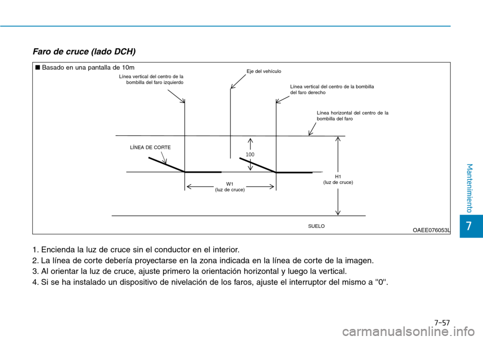 Hyundai Ioniq Electric 2018  Manual del propietario (in Spanish) 7-57
7
Mantenimiento
Faro de cruce (lado DCH) 
1. Encienda la luz de cruce sin el conductor en el interior.
2. La línea de corte debería proyectarse en la zona indicada en la línea de corte de la i