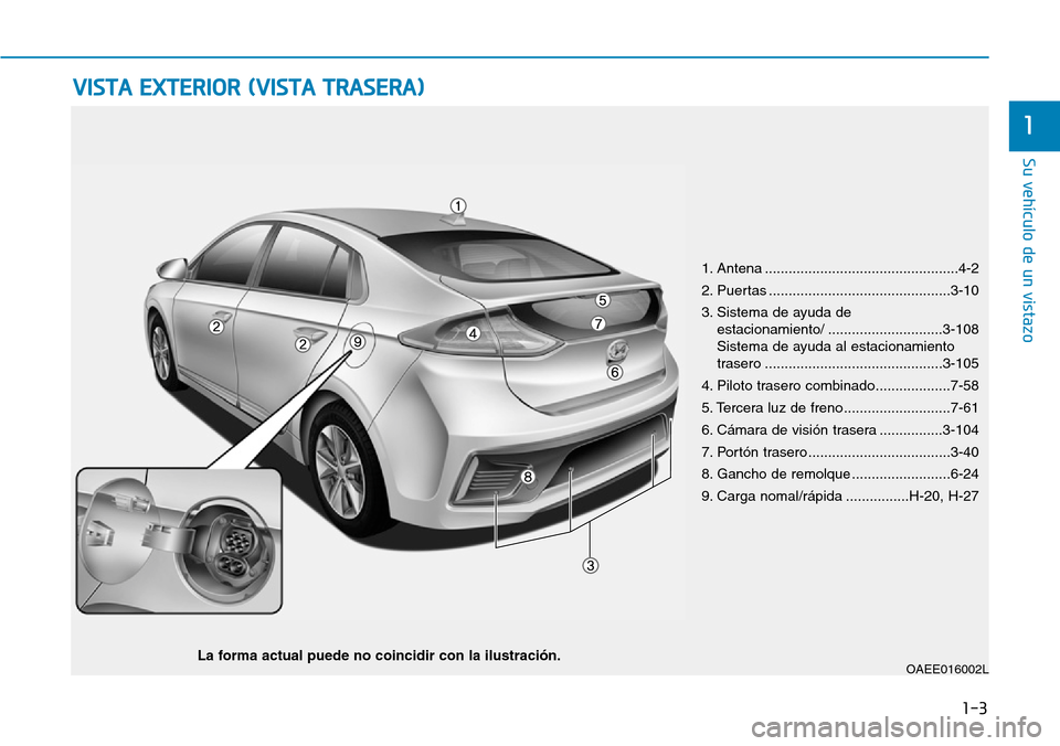 Hyundai Ioniq Electric 2018 Manual del propietario (in Spanish) 1-3
Su vehículo de un vistazo
1
VISTA EXTERIOR (VISTA TRASERA)
1. Antena .................................................4-2
2. Puertas ..............................................3-10
3. Sistema Hyundai Ioniq Electric 2018 Manual del propietario (in Spanish) 1-3
Su vehículo de un vistazo
1
VISTA EXTERIOR (VISTA TRASERA)
1. Antena .................................................4-2
2. Puertas ..............................................3-10
3. Sistema