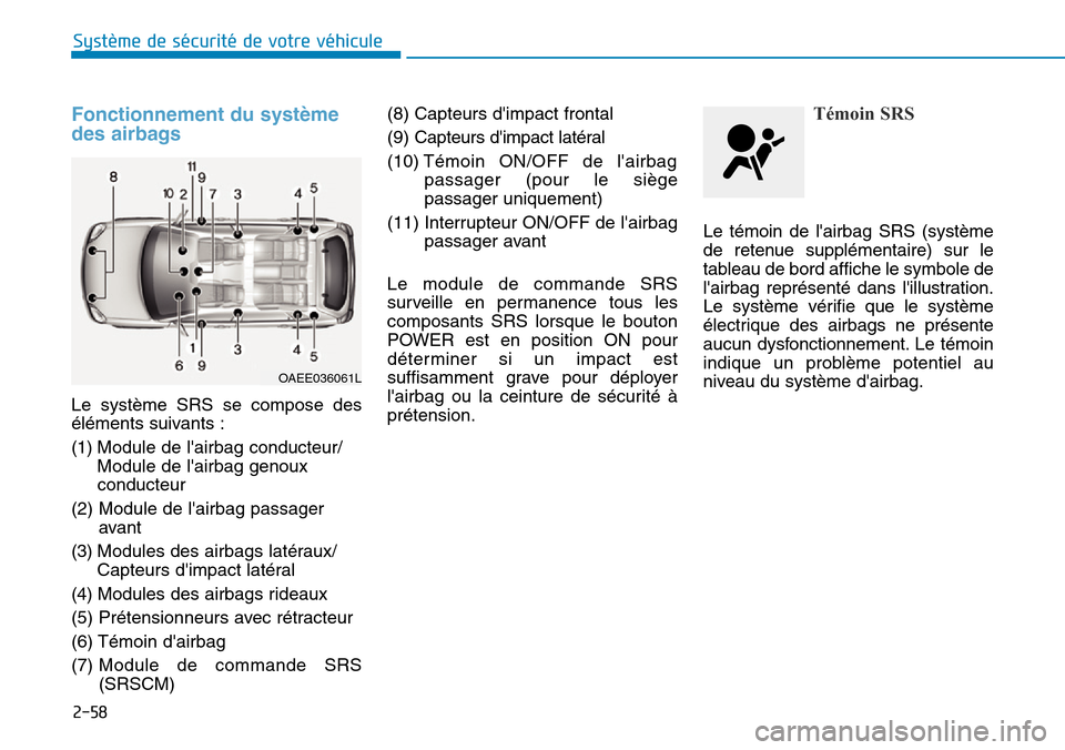Hyundai Ioniq Electric 2018 Manuel du propriétaire (in French) 2-58
Système de sécurité de votre véhicule
Fonctionnement du système
des airbags
Le système SRS se compose des
éléments suivants :
(1) Module de lairbag conducteur/
Module de lairbag genou Hyundai Ioniq Electric 2018 Manuel du propriétaire (in French) 2-58
Système de sécurité de votre véhicule
Fonctionnement du système
des airbags
Le système SRS se compose des
éléments suivants :
(1) Module de lairbag conducteur/
Module de lairbag genou