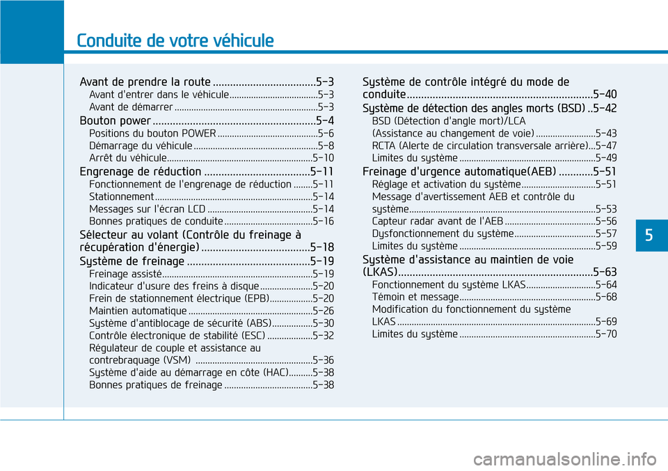 Hyundai Ioniq Electric 2018 Manuel du propriétaire (in French) Conduite de votre véhicule
Avant de prendre la route ....................................5-3
Avant dentrer dans le véhicule.....................................5-3
Avant de démarrer .............. Hyundai Ioniq Electric 2018 Manuel du propriétaire (in French) Conduite de votre véhicule
Avant de prendre la route ....................................5-3
Avant dentrer dans le véhicule.....................................5-3
Avant de démarrer ..............