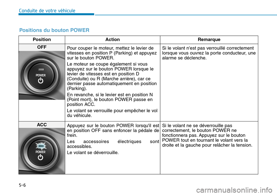 Hyundai Ioniq Electric 2018  Manuel du propriétaire (in French) 5-6
Conduite de votre véhicule
Positions du bouton POWER
Position Action Remarque
OFF
Pour couper le moteur, mettez le levier de
vitesses en position P (Parking) et appuyez
sur le bouton POWER.
Le mo
