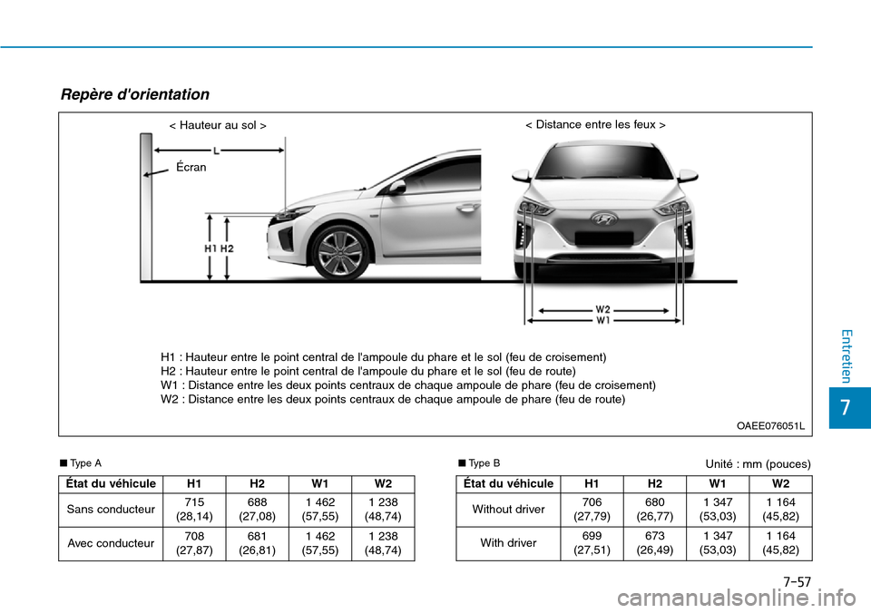 Hyundai Ioniq Electric 2018 Manuel du propriétaire (in French) 7-57
7
Entretien
Unité : mm (pouces)
Repère dorientation
OAEE076051L
H1 : Hauteur entre le point central de lampoule du phare et le sol (feu de croisement)
H2 : Hauteur entre le point central de Hyundai Ioniq Electric 2018 Manuel du propriétaire (in French) 7-57
7
Entretien
Unité : mm (pouces)
Repère dorientation
OAEE076051L
H1 : Hauteur entre le point central de lampoule du phare et le sol (feu de croisement)
H2 : Hauteur entre le point central de