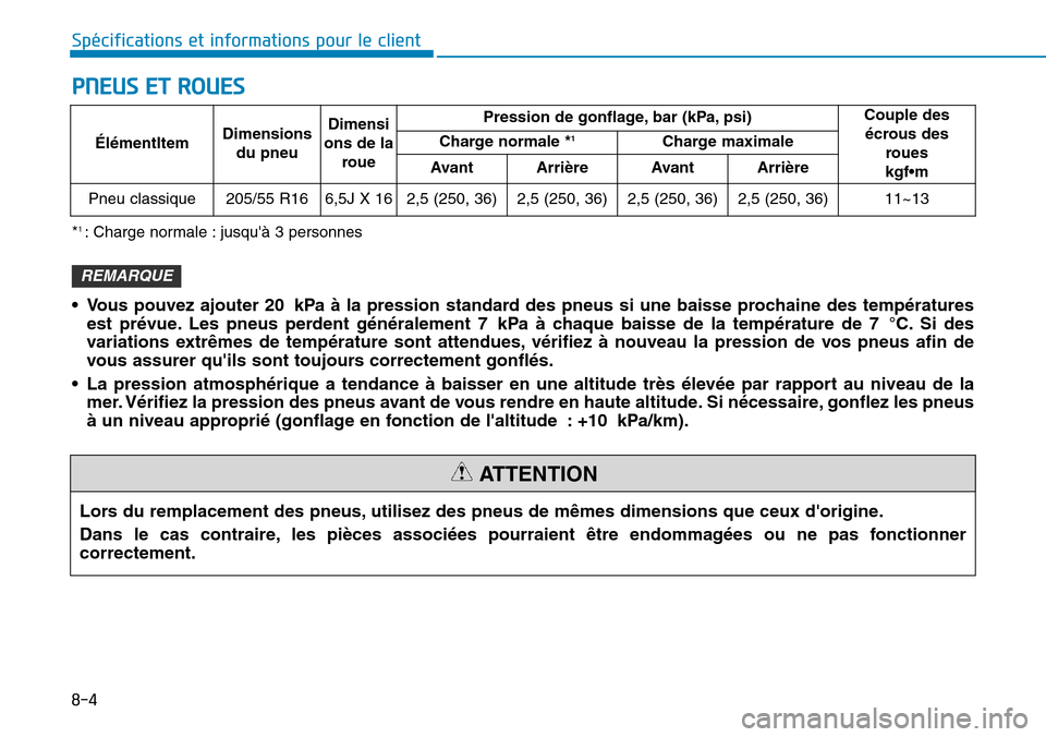 Hyundai Ioniq Electric 2018 Manuel du propriétaire (in French) 8-4
Spécifications et informations pour le client
PNEUS ET ROUES
Lors du remplacement des pneus, utilisez des pneus de mêmes dimensions que ceux dorigine.
Dans le cas contraire, les pièces associà Hyundai Ioniq Electric 2018 Manuel du propriétaire (in French) 8-4
Spécifications et informations pour le client
PNEUS ET ROUES
Lors du remplacement des pneus, utilisez des pneus de mêmes dimensions que ceux dorigine.
Dans le cas contraire, les pièces associÃ