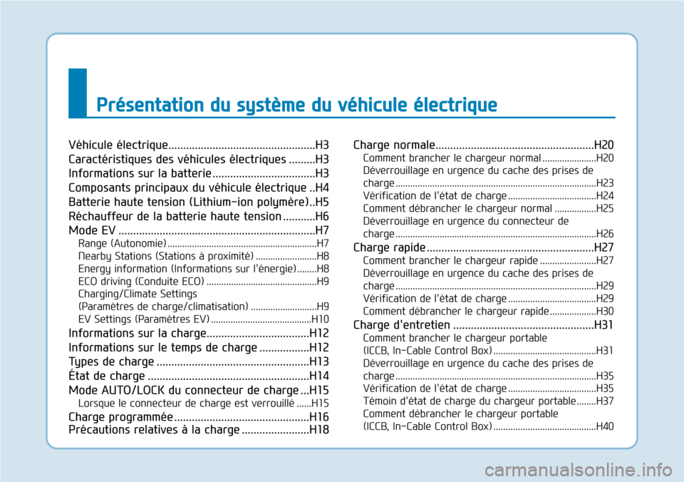 Hyundai Ioniq Electric 2018  Manuel du propriétaire (in French) Présentation du système du véhicule électrique
Véhicule électrique..................................................H3
Caractéristiques des véhicules électriques .........H3
Informations sur 