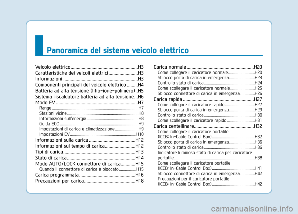 Hyundai Ioniq Electric 2018  Manuale del proprietario (in Italian) P
Pa
an
n o
o r
ra
a m
m i
ic
c a
a  
 d
d e
el
l 
  s
s i
is
s t
te
e m
m a
a 
 v
v e
e i
ic
c o
o l
lo
o  
 e
e l
le
e t
tt
tr
r i
ic
c o
o
Veicolo elettrico.........................................