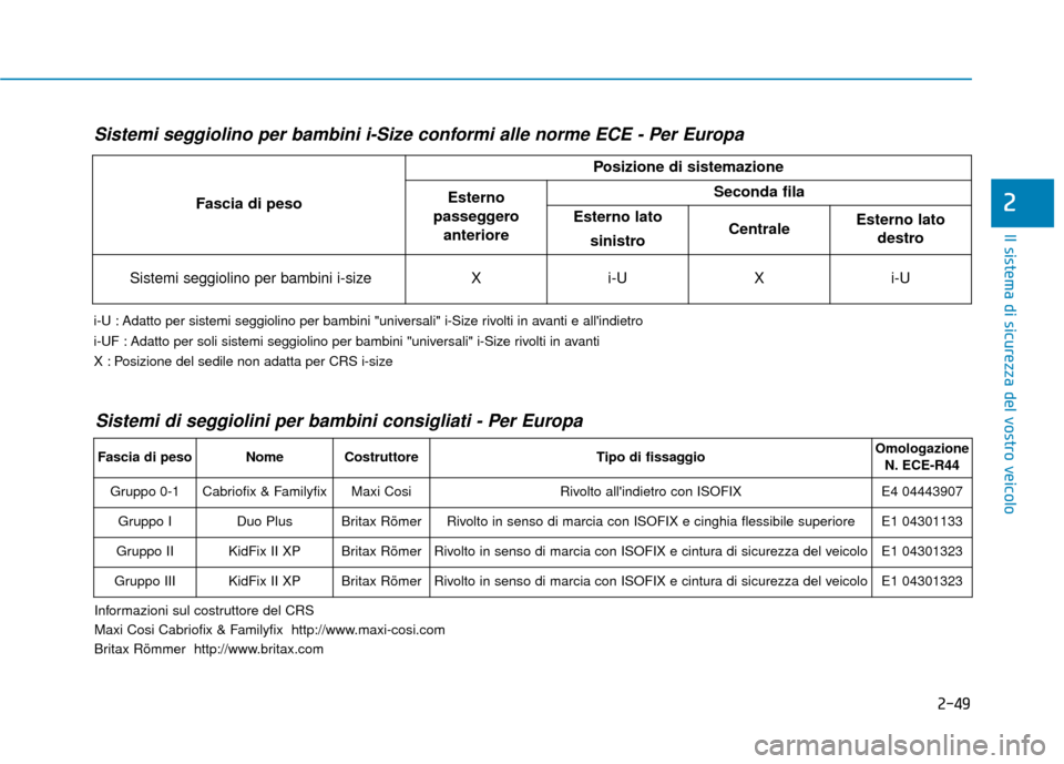 Hyundai Ioniq Electric 2018 Manuale del proprietario (in Italian) 2-49
Il sistema di sicurezza del vostro veicolo
2
Sistemi seggiolino per bambini i-Size conformi alle norme ECE - Per Europa
Fascia di peso
Posizione di sistemazione
Esterno
passeggero anterioreSecond Hyundai Ioniq Electric 2018 Manuale del proprietario (in Italian) 2-49
Il sistema di sicurezza del vostro veicolo
2
Sistemi seggiolino per bambini i-Size conformi alle norme ECE - Per Europa
Fascia di peso
Posizione di sistemazione
Esterno
passeggero anterioreSecond