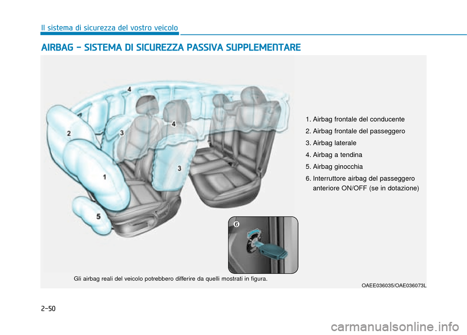 Hyundai Ioniq Electric 2018 Manuale del proprietario (in Italian) 2-50
Il sistema di sicurezza del vostro veicolo
A
AI
IR
R B
B A
A G
G
-
-
S
S I
IS
S T
T E
EM
M A
A
D
D I
I
S
S I
IC
C U
U R
RE
EZ
Z Z
ZA
A
P
P A
A S
SS
SI
IV
V A
A
S
S U
U P
PP
PL
LE Hyundai Ioniq Electric 2018 Manuale del proprietario (in Italian) 2-50
Il sistema di sicurezza del vostro veicolo
A
AI
IR
R B
B A
A G
G
-
-
S
S I
IS
S T
T E
EM
M A
A
D
D I
I
S
S I
IC
C U
U R
RE
EZ
Z Z
ZA
A
P
P A
A S
SS
SI
IV
V A
A
S
S U
U P
PP
PL
LE