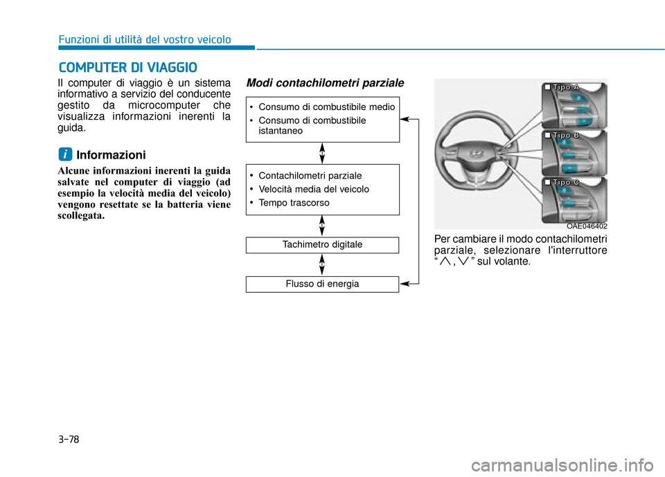 Hyundai Ioniq Electric 2018  Manuale del proprietario (in Italian) 3-78
Funzioni di utilità del vostro veicolo
C
CO
O M
M P
PU
U T
TE
ER
R  
 D
D I
I 
  V
V I
IA
A G
G G
GI
IO
O
Il computer di viaggio è un sistema
informativo a servizio del conducente
gestito da mi