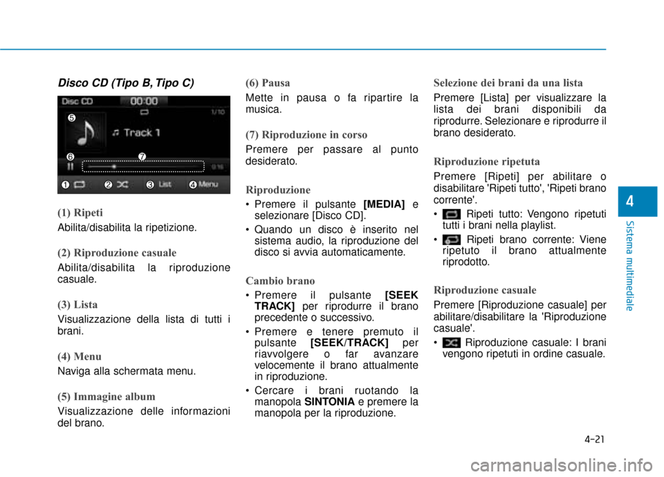 Hyundai Ioniq Electric 2018 Manuale del proprietario (in Italian) 4-21
Sistema multimediale
4
Disco CD (Tipo B, Tipo C)
(1) Ripeti
Abilita/disabilita la ripetizione.
(2) Riproduzione casuale
Abilita/disabilita la riproduzione
casuale.
(3) Lista
Visualizzazione della Hyundai Ioniq Electric 2018 Manuale del proprietario (in Italian) 4-21
Sistema multimediale
4
Disco CD (Tipo B, Tipo C)
(1) Ripeti
Abilita/disabilita la ripetizione.
(2) Riproduzione casuale
Abilita/disabilita la riproduzione
casuale.
(3) Lista
Visualizzazione della