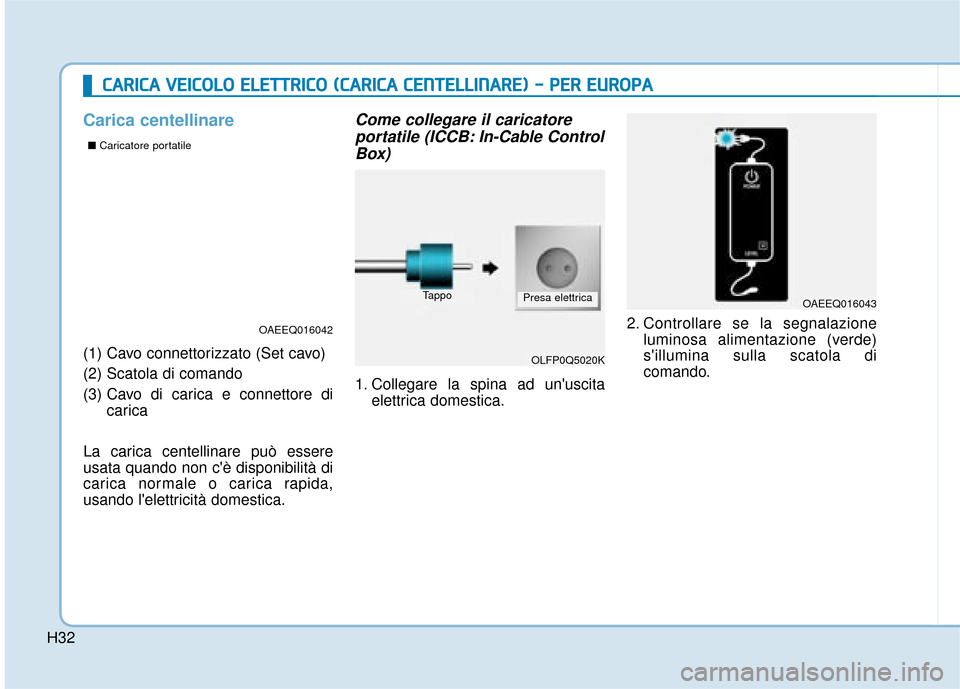 Hyundai Ioniq Electric 2018  Manuale del proprietario (in Italian) H32
Carica centellinare
(1) Cavo connettorizzato (Set cavo)
(2) Scatola di comando
(3) Cavo di carica e connettore dicarica
La carica centellinare può essere
usata quando non cè disponibilità di
c