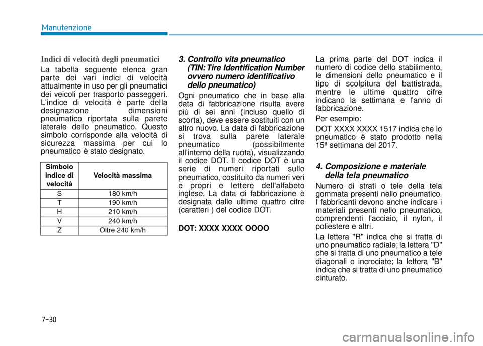 Hyundai Ioniq Electric 2018 Manuale del proprietario (in Italian) 7-30
Manutenzione
Indici di velocità degli pneumatici
La tabella seguente elenca gran
parte dei vari indici di velocità
attualmente in uso per gli pneumatici
dei veicoli per trasporto passeggeri.
L Hyundai Ioniq Electric 2018 Manuale del proprietario (in Italian) 7-30
Manutenzione
Indici di velocità degli pneumatici
La tabella seguente elenca gran
parte dei vari indici di velocità
attualmente in uso per gli pneumatici
dei veicoli per trasporto passeggeri.
L