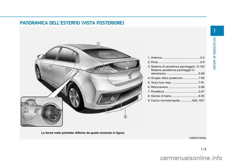 Hyundai Ioniq Electric 2018 Manuale del proprietario (in Italian) 1-3
Unocchiata al veicolo
P
PA
A N
N O
O R
RA
A M
M I
IC
C A
A
D
D E
EL
LL
L
E
E S
ST
T E
ER
R N
N O
O
(
( V
V I
IS
S T
T A
A
P
P O
O S
ST
T E
ER
R I
IO
O R
RE
E)
)
1
OAEE016002L
1. Antenn Hyundai Ioniq Electric 2018 Manuale del proprietario (in Italian) 1-3
Unocchiata al veicolo
P
PA
A N
N O
O R
RA
A M
M I
IC
C A
A
D
D E
EL
LL
L
E
E S
ST
T E
ER
R N
N O
O
(
( V
V I
IS
S T
T A
A
P
P O
O S
ST
T E
ER
R I
IO
O R
RE
E)
)
1
OAEE016002L
1. Antenn
