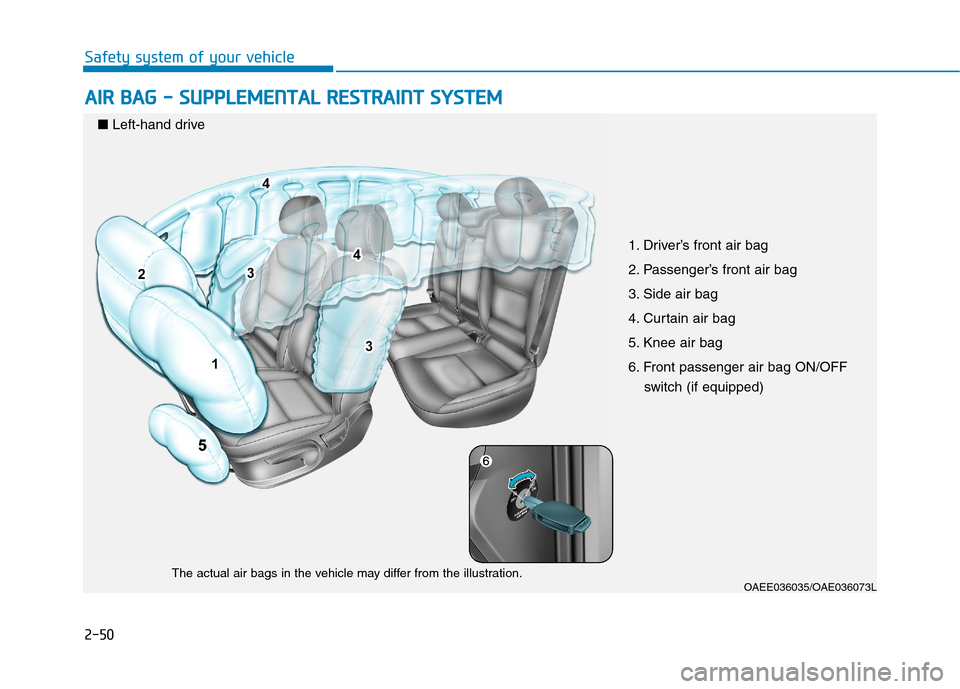Hyundai Ioniq Electric 2017 Owners Manual 2-50
Safety system of your vehicleA
A IIRR BB AA GG -- SS UU PPPPLLEE MM EENN TTAA LL RR EESSTT RR AA IINN TT SS YY SSTT EEMM
OAEE036035/OAE036073L
The actual air bags in the vehicle may Hyundai Ioniq Electric 2017 Owners Manual 2-50
Safety system of your vehicleA
A IIRR BB AA GG -- SS UU PPPPLLEE MM EENN TTAA LL RR EESSTT RR AA IINN TT SS YY SSTT EEMM
OAEE036035/OAE036073L
The actual air bags in the vehicle may