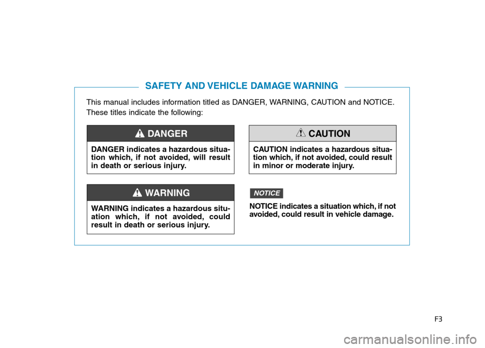 Hyundai Ioniq Electric 2017  Owners Manual F3
This manual includes information titled as DANGER, WARNING, CAUTION and NOTICE. 
These titles indicate the following:
SAFETY AND VEHICLE DAMAGE WARNING
DANGER indicates a hazardous situa- 
tion whi