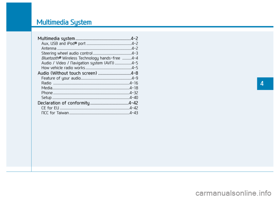 Hyundai Ioniq Electric 2017  Owners Manual Multimedia System
Multimedia system .................................................4-2Aux, USB and iPod ®®
port ................................................4-2
Antenna ........................