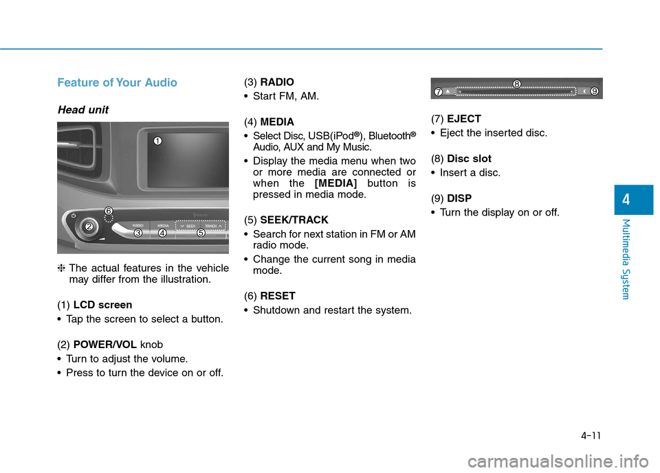 Hyundai Ioniq Electric 2017  Owners Manual 4-11
Multimedia System
4
Feature of Your Audio
Head unit
❈The actual features in the vehicle
may differ from the illustration.
(1)  LCD screen
 Tap the screen to select a button. (2)  POWER/VOL  kno