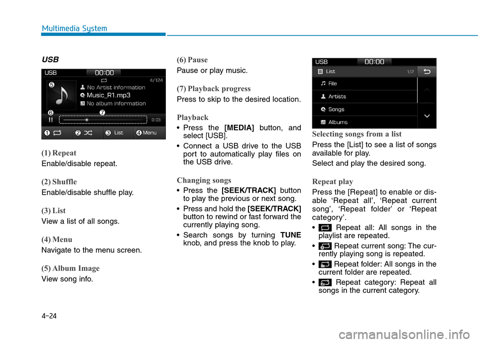 Hyundai Ioniq Electric 2017  Owners Manual 4-24
Multimedia System
USB
(1) Repeat
Enable/disable repeat.
(2) Shuffle
Enable/disable shuffle play.
(3) List
View a list of all songs.
(4) Menu
Navigate to the menu screen.
(5) Album Image
View song