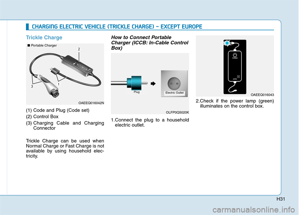 Hyundai Ioniq Electric 2017 Owners Guide H31
Trickle Charge
(1) Code and Plug (Code set)
(2) Control Box(3) Charging Cable and Charging Connector
Trickle Charge can be used when
Normal Charge or Fast Charge is not
available by using househ Hyundai Ioniq Electric 2017 Owners Guide H31
Trickle Charge
(1) Code and Plug (Code set)
(2) Control Box(3) Charging Cable and Charging Connector
Trickle Charge can be used when
Normal Charge or Fast Charge is not
available by using househ