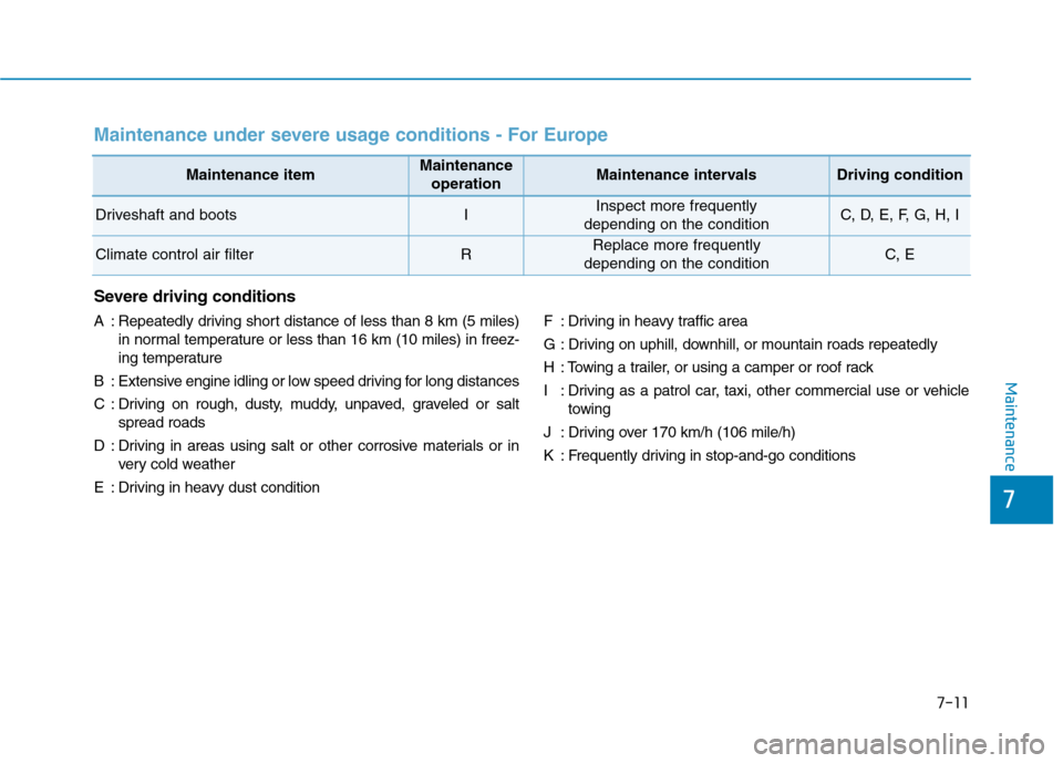 Hyundai Ioniq Electric 2017  Owners Manual 7-11
7
Maintenance
Maintenance under severe usage conditions - For Europe
Severe driving conditions 
A : Repeatedly driving short distance of less than 8 km (5 miles)in normal temperature or less than