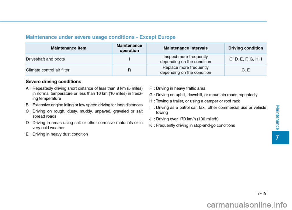 Hyundai Ioniq Electric 2017  Owners Manual 7-15
7
Maintenance
Maintenance itemMaintenance operationMaintenance intervalsDriving condition
Driveshaft and bootsIInspect more frequently 
depending on the conditionC, D, E, F, G, H, I
Climate contr