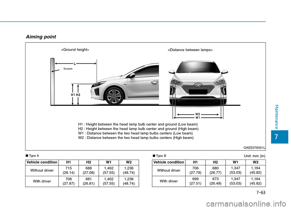 Hyundai Ioniq Electric 2017 Owners Manual 7-63
7
Maintenance
Unit: mm (in)
■
Type A
Aiming point
OAEE076051L
<Ground height>
<Distance between lamps>
Vehicle condition H1 H2
W1 W2
Without driver 715
(28.14) 688
(27.08)
1,462
(57.55) 1,238
( Hyundai Ioniq Electric 2017 Owners Manual 7-63
7
Maintenance
Unit: mm (in)
■
Type A
Aiming point
OAEE076051L
<Ground height>
<Distance between lamps>
Vehicle condition H1 H2
W1 W2
Without driver 715
(28.14) 688
(27.08)
1,462
(57.55) 1,238
(