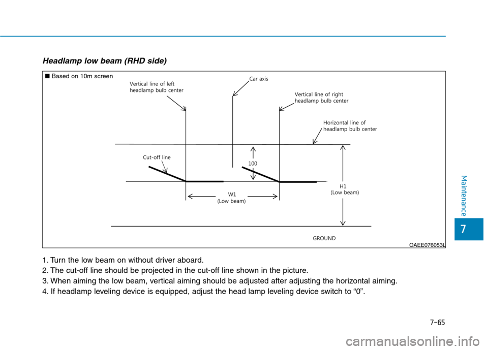 Hyundai Ioniq Electric 2017  Owners Manual 7-65
7
Maintenance
Headlamp low beam (RHD side) 
1. Turn the low beam on without driver aboard. 
2. The cut-off line should be projected in the cut-off line shown in the picture.
3. When aiming the lo
